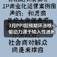3月PPI超预期环涨核心驱动力源于输入性通胀(图4) 3月PPI超预期环涨核心驱动力源于输入性通胀(图4)