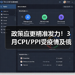 政策应更精准发力!3月CPI/PPI受疫情及俄乌局势影响(图4) 政策应更精准发力!3月CPI/PPI受疫情及俄乌局势影响(图4)