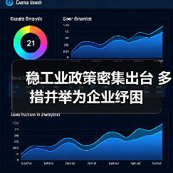 稳工业政策密集出台 多措并举为企业纾困(图1) 稳工业政策密集出台 多措并举为企业纾困(图1)