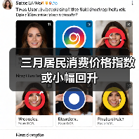 三月居民消费价格指数或小幅回升(图4) 三月居民消费价格指数或小幅回升(图4)