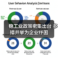 稳工业政策密集出台 多措并举为企业纾困(图2) 稳工业政策密集出台 多措并举为企业纾困(图2)