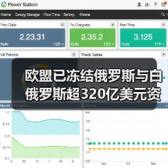 欧盟已冻结俄罗斯与白俄罗斯超320亿美元资产(图2) 欧盟已冻结俄罗斯与白俄罗斯超320亿美元资产(图2)