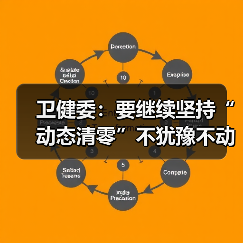 卫健委：要继续坚持“动态清零”不犹豫不动摇（图3）