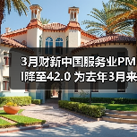 3月财新中国服务业PMI降至42.0 为去年3月来最低(图4) 3月财新中国服务业PMI降至42.0 为去年3月来最低(图4)