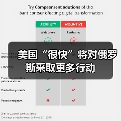 美国“很快”将对俄罗斯采取更多行动（图4）