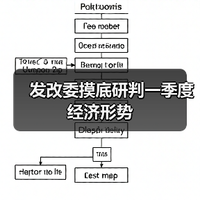 发改委摸底研判一季度经济形势(图2) 发改委摸底研判一季度经济形势(图2)