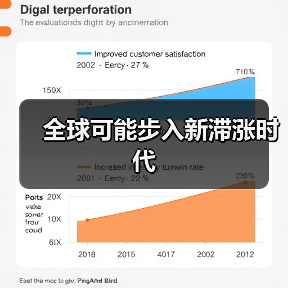 全球可能步入新滞涨时代(图2) 全球可能步入新滞涨时代(图2)