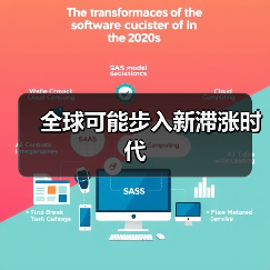 全球可能步入新滞涨时代(图4) 全球可能步入新滞涨时代(图4)