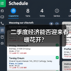 二季度经济能否迎来春暖花开?(图3) 二季度经济能否迎来春暖花开?(图3)