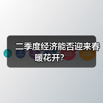 二季度经济能否迎来春暖花开?(图3) 二季度经济能否迎来春暖花开?(图3)