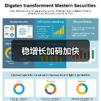 稳增长加码加快(图2) 稳增长加码加快(图2)