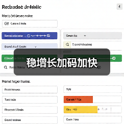 稳增长加码加快(图4) 稳增长加码加快(图4)