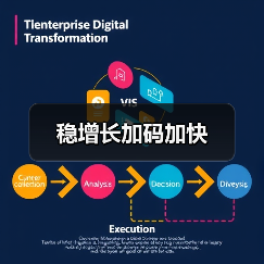 稳增长加码加快(图3) 稳增长加码加快(图3)