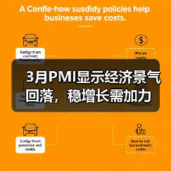 3月PMI显示经济景气回落,稳增长需加力(图3) 3月PMI显示经济景气回落,稳增长需加力(图3)