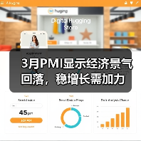 3月PMI显示经济景气回落,稳增长需加力(图4) 3月PMI显示经济景气回落,稳增长需加力(图4)