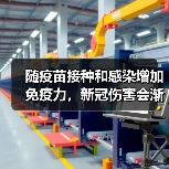 随疫苗接种和感染增加免疫力,新冠伤害会渐低(图3) 随疫苗接种和感染增加免疫力,新冠伤害会渐低(图3)