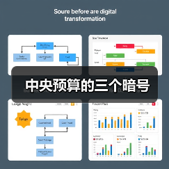 中央预算的三个暗号(图1) 中央预算的三个暗号(图1)