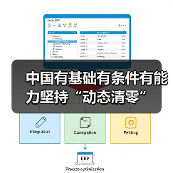 中国有基础有条件有能力坚持“动态清零”(图1) 中国有基础有条件有能力坚持“动态清零”(图1)