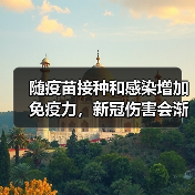 随疫苗接种和感染增加免疫力,新冠伤害会渐低(图4) 随疫苗接种和感染增加免疫力,新冠伤害会渐低(图4)