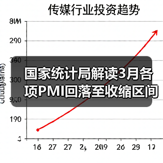 国家统计局解读3月各项PMI回落至收缩区间(图3) 国家统计局解读3月各项PMI回落至收缩区间(图3)
