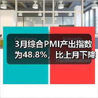 3月综合PMI产出指数为48.8%,比上月下降2.4%(图4) 3月综合PMI产出指数为48.8%,比上月下降2.4%(图4)