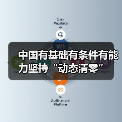 中国有基础有条件有能力坚持“动态清零”(图3) 中国有基础有条件有能力坚持“动态清零”(图3)
