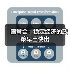 国常会:稳定经济的政策早出快出(图2) 国常会:稳定经济的政策早出快出(图2)
