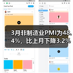 3月非制造业PMI为48.4%,比上月下降3.2%(图3) 3月非制造业PMI为48.4%,比上月下降3.2%(图3)
