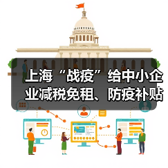 上海“战疫”给中小企业减税免租、防疫补贴(图2) 上海“战疫”给中小企业减税免租、防疫补贴(图2)