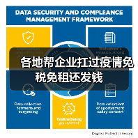 各地帮企业扛过疫情免税免租还发钱(图3) 各地帮企业扛过疫情免税免租还发钱(图3)