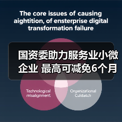 国资委助力服务业小微企业 最高可减免6个月租金(图1) 国资委助力服务业小微企业 最高可减免6个月租金(图1)
