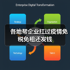 各地帮企业扛过疫情免税免租还发钱(图4) 各地帮企业扛过疫情免税免租还发钱(图4)