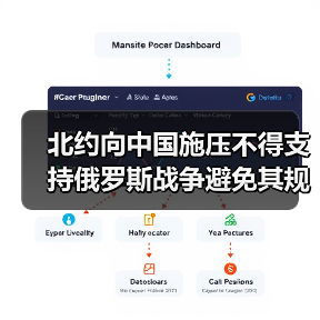 北约向中国施压不得支持俄罗斯战争避免其规避制裁(图4) 北约向中国施压不得支持俄罗斯战争避免其规避制裁(图4)
