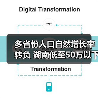 多省份人口自然增长率转负 湖南低至50万以下(图4) 多省份人口自然增长率转负 湖南低至50万以下(图4)