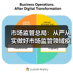 市场监管总局:从严从实做好市场监管领域疫情防控工作(图1) 市场监管总局:从严从实做好市场监管领域疫情防控工作(图1)