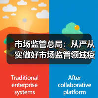 市场监管总局:从严从实做好市场监管领域疫情防控工作(图4) 市场监管总局:从严从实做好市场监管领域疫情防控工作(图4)