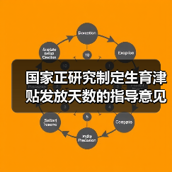 国家正研究制定生育津贴发放天数的指导意见(图1) 国家正研究制定生育津贴发放天数的指导意见(图1)