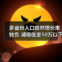 多省份人口自然增长率转负 湖南低至50万以下(图1) 多省份人口自然增长率转负 湖南低至50万以下(图1)