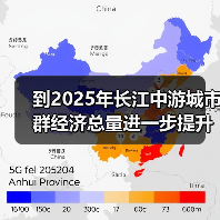 到2025年长江中游城市群经济总量进一步提升(图3) 到2025年长江中游城市群经济总量进一步提升(图3)