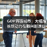 GDP百强城市:大幅增长驱动力在新兴制造业(图4) GDP百强城市:大幅增长驱动力在新兴制造业(图4)
