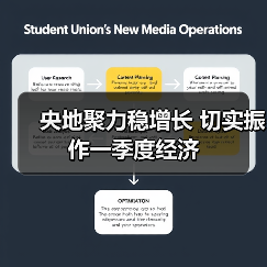 央地聚力稳增长 切实振作一季度经济(图2) 央地聚力稳增长 切实振作一季度经济(图2)