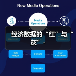 经济数据的“红”与“灰”-(图3) 经济数据的“红”与“灰”-(图3)