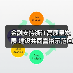 金融支持浙江高质量发展 建设共同富裕示范区(图1) 金融支持浙江高质量发展 建设共同富裕示范区(图1)