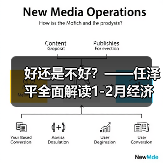 好还是不好?——任泽平全面解读1-2月经济金融数据(图3) 好还是不好?——任泽平全面解读1-2月经济金融数据(图3)