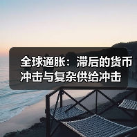 全球通胀:滞后的货币冲击与复杂供给冲击(图4) 全球通胀:滞后的货币冲击与复杂供给冲击(图4)