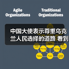 中国大使表示尊重乌克兰人民选择的道路 看到乌克兰人民的团结是多么伟大(图4) 中国大使表示尊重乌克兰人民选择的道路 看到乌克兰人民的团结是多么伟大(图4)