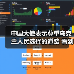中国大使表示尊重乌克兰人民选择的道路 看到乌克兰人民的团结是多么伟大(图1) 中国大使表示尊重乌克兰人民选择的道路 看到乌克兰人民的团结是多么伟大(图1)