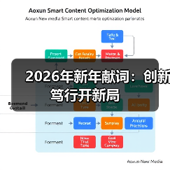 2026年新年献词:创新笃行开新局(图2) 2026年新年献词:创新笃行开新局(图2)