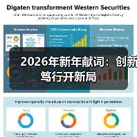 2026年新年献词:创新笃行开新局(图4) 2026年新年献词:创新笃行开新局(图4)