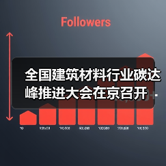 全国建筑材料行业碳达峰推进大会在京召开（图3）